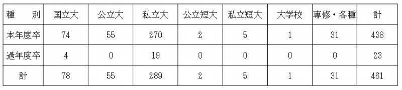スクリーンショット 2025-04-15 150220