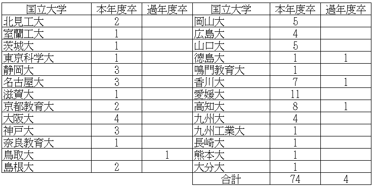 スクリーンショット 2025-04-15 150345