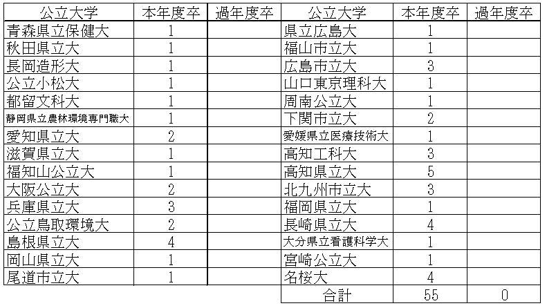 スクリーンショット 2025-04-15 150433