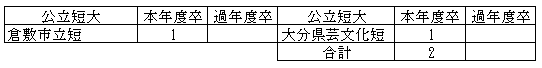 スクリーンショット 2025-04-15 150658