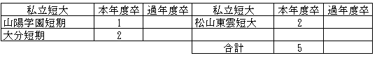 スクリーンショット 2025-04-15 150711