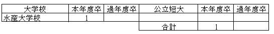 スクリーンショット 2025-04-15 150722