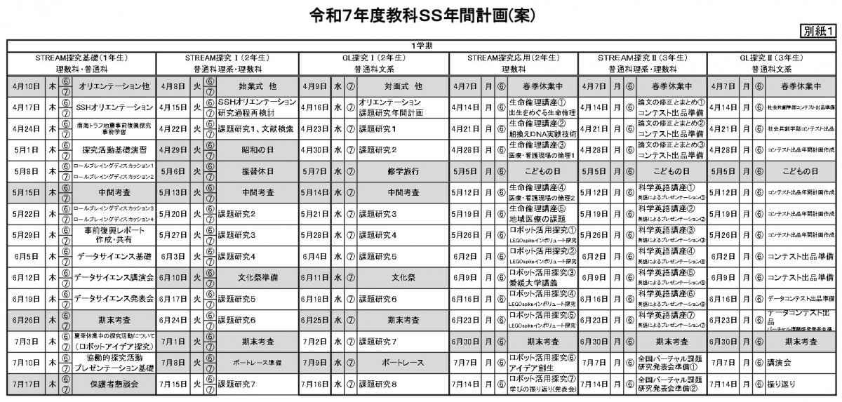 理普科一学期_page-0001