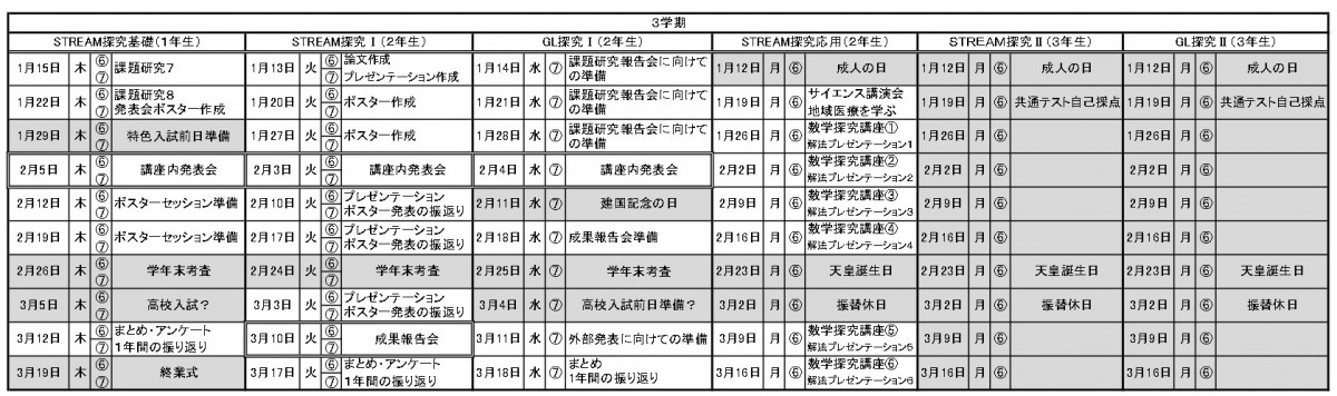 理普科三学期_page-0001