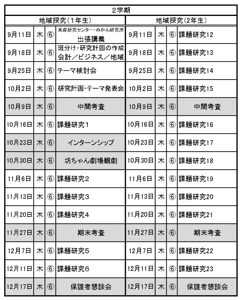 商業科二学期_page-0001