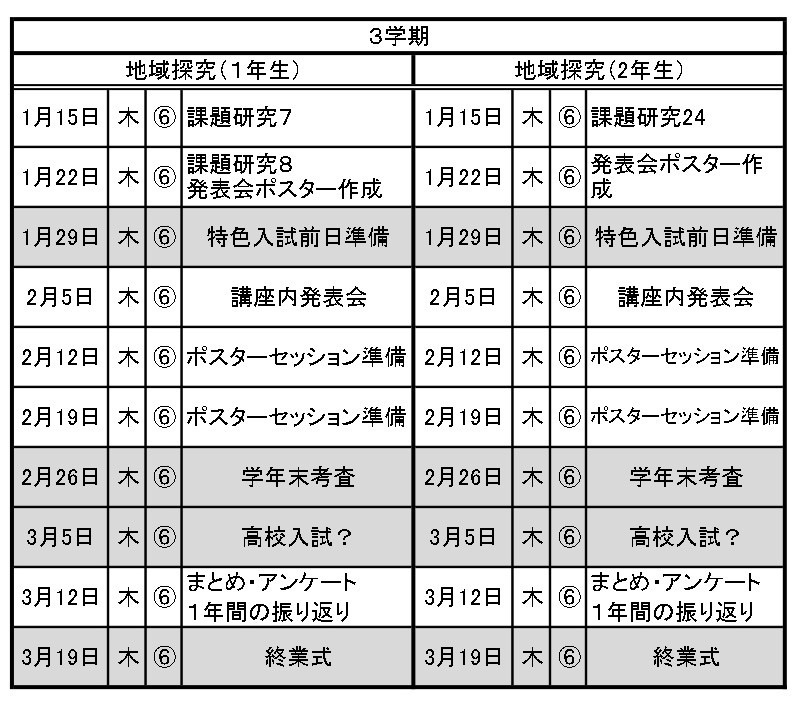 商業科三学期_page-0001