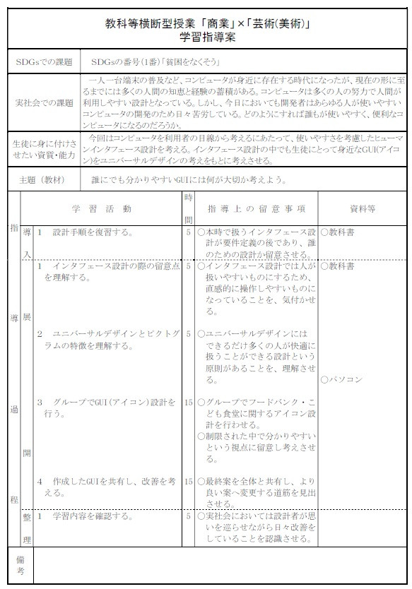 指導案「商業」×「芸術」