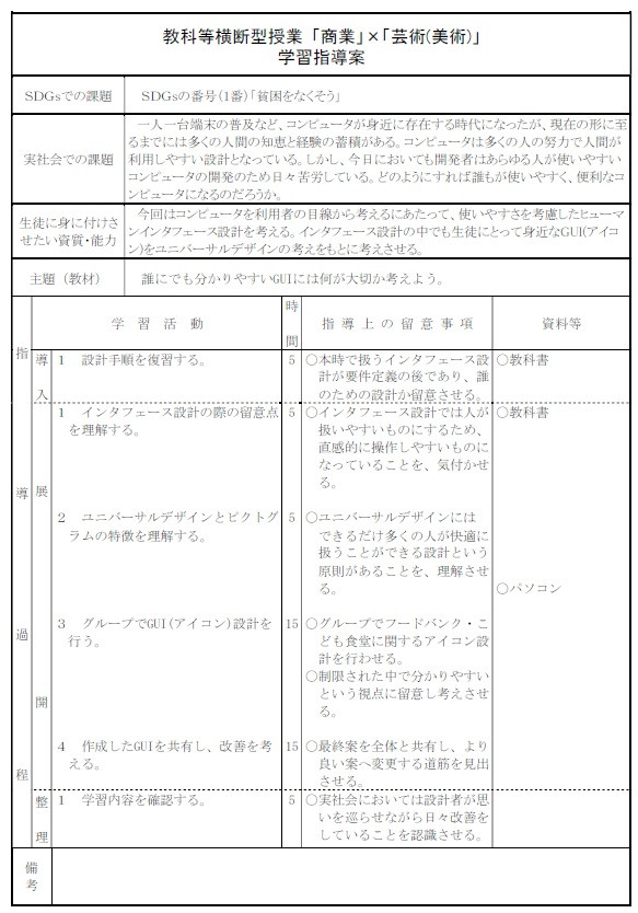 指導案「商業」×「芸術」